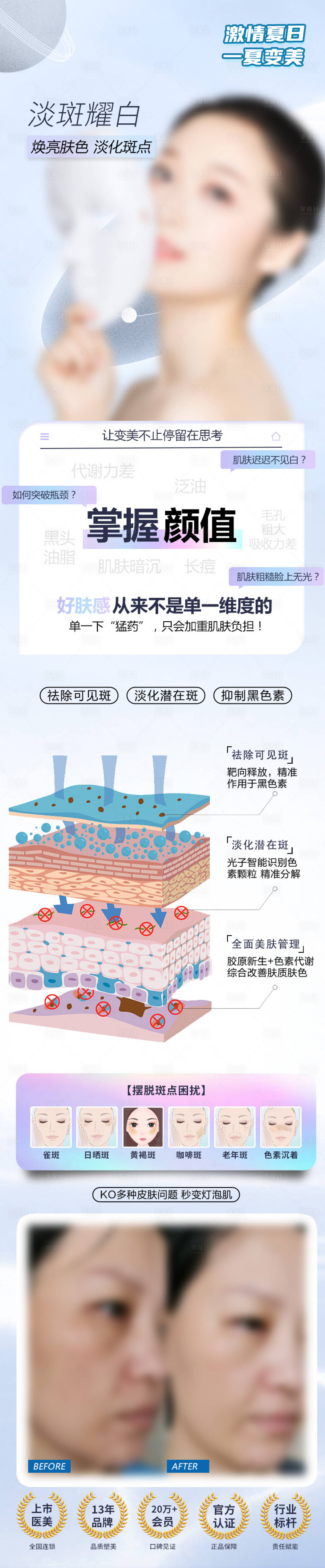 源文件下载【祛斑】编号：63680025176611174