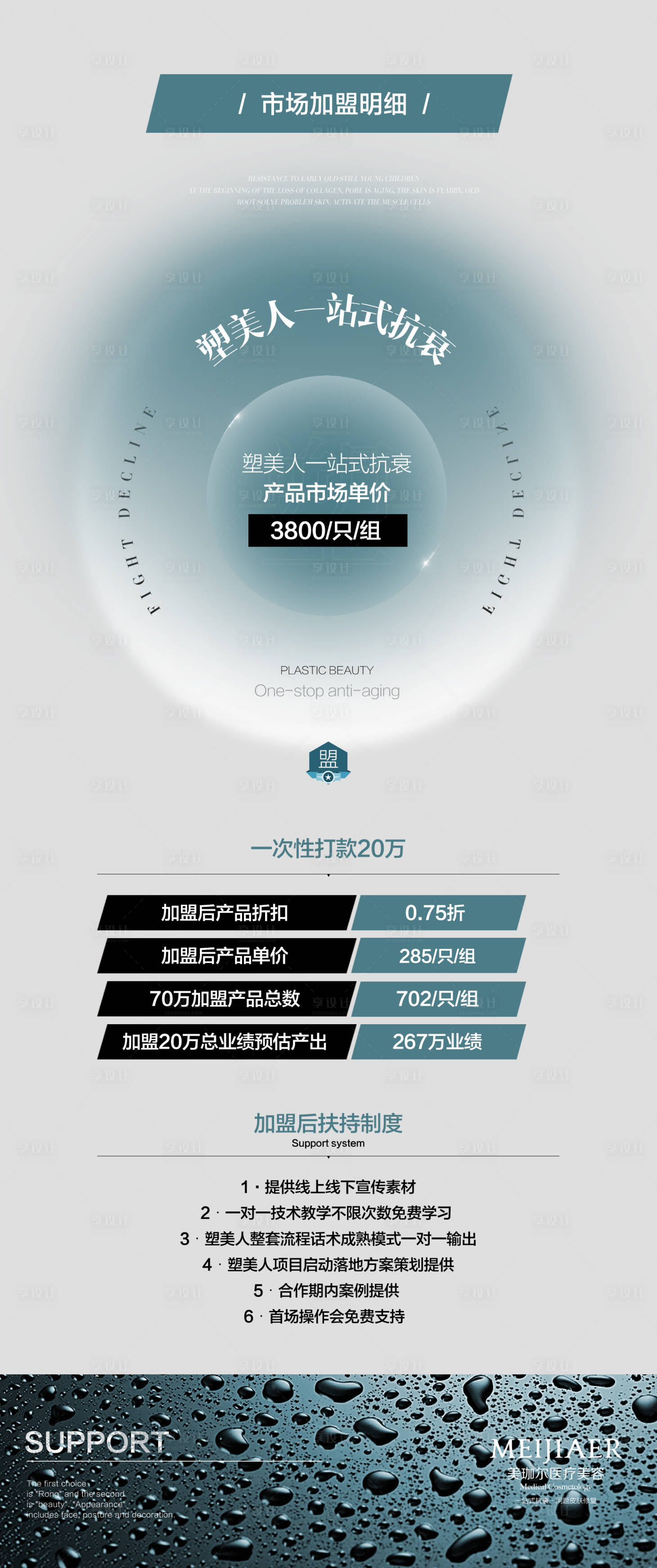 源文件下載【享設計】搜索編號：64450025420853862【美業加盟方案海報】