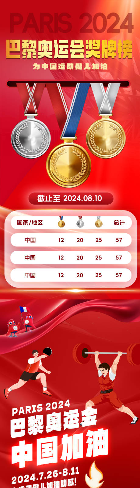 巴黎奥运会海报