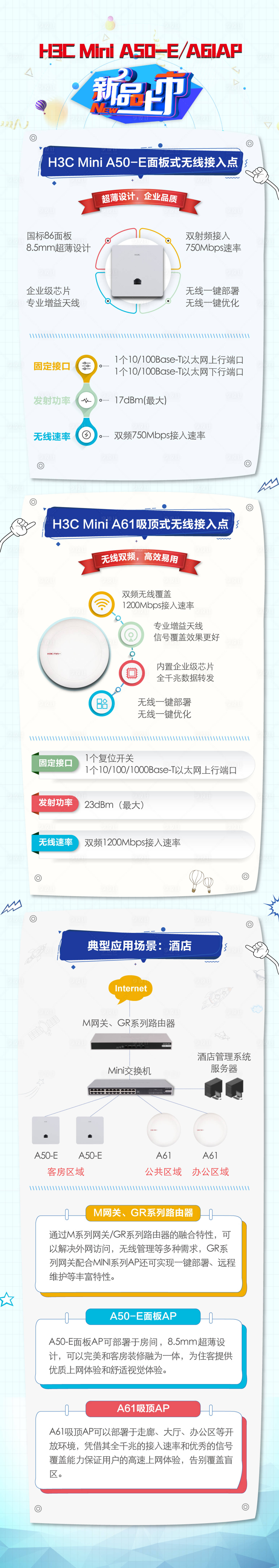 源文件下载【享设计】搜索编号：98710025265758924【新品上市】