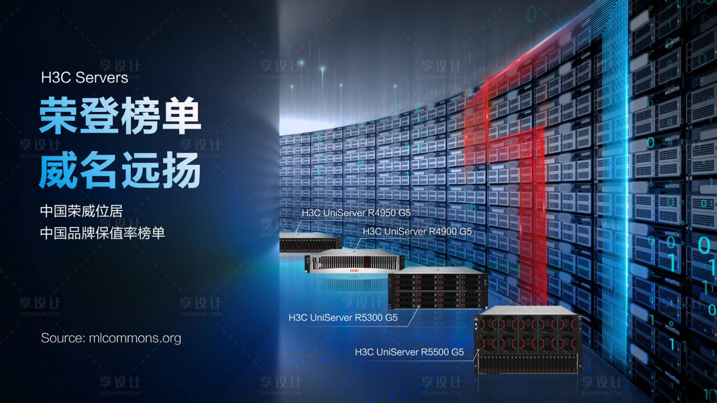 源文件下載【享設計】搜索編號：37500025318498496【科技創新電商海報】