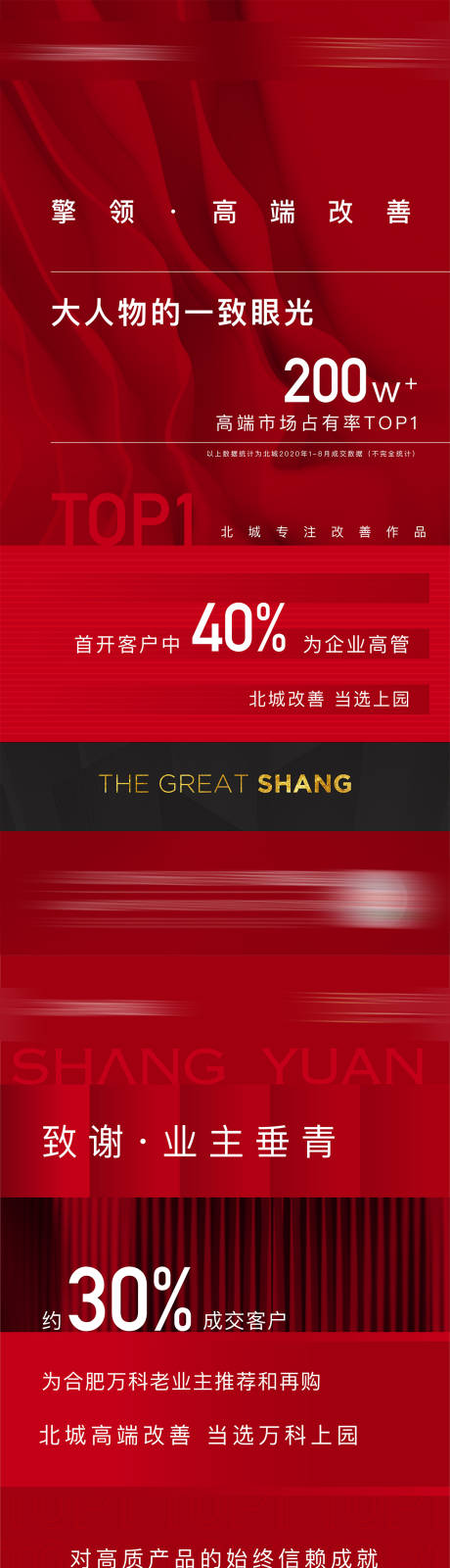 源文件下載【享設(shè)計(jì)】搜索編號(hào)：92740025000602544【地產(chǎn)熱銷海報(bào)】