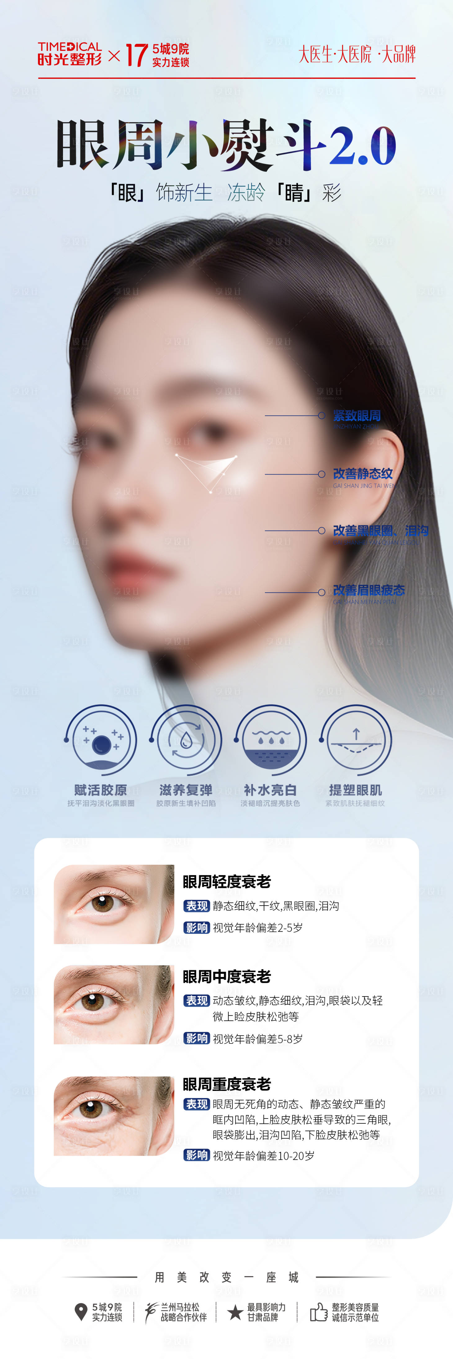 源文件下載【醫美眼周抗衰長圖海報】編號：71550025206643108