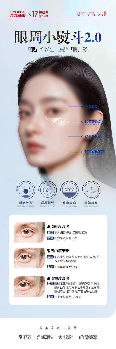 源文件下载【医美眼周抗衰长图海报】编号：71550025206643108