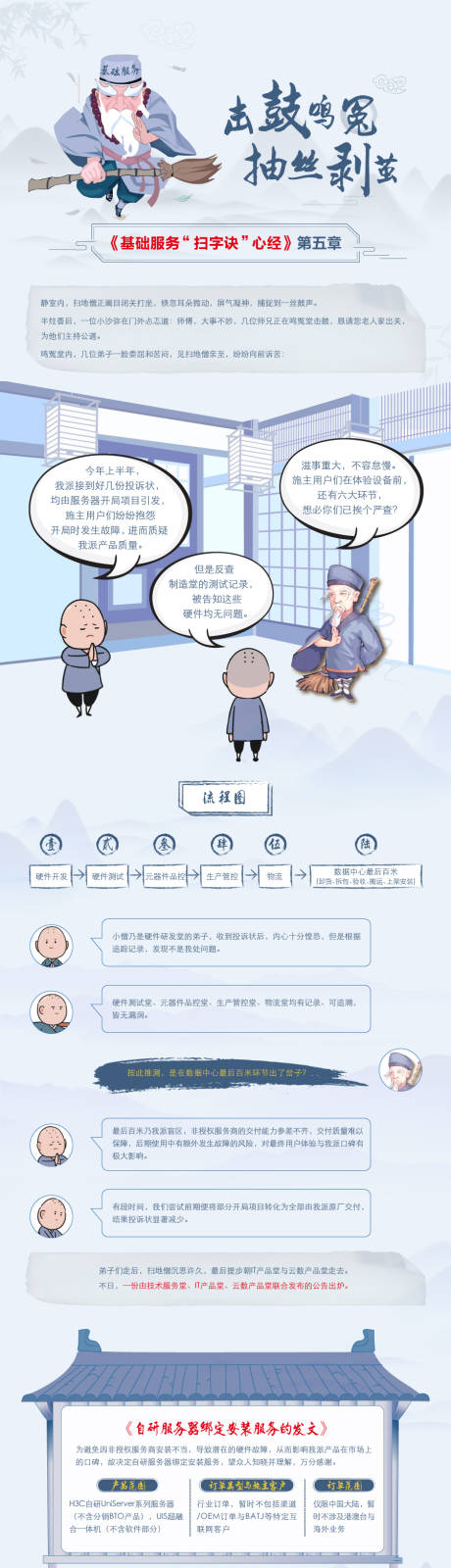 扫地僧长图
