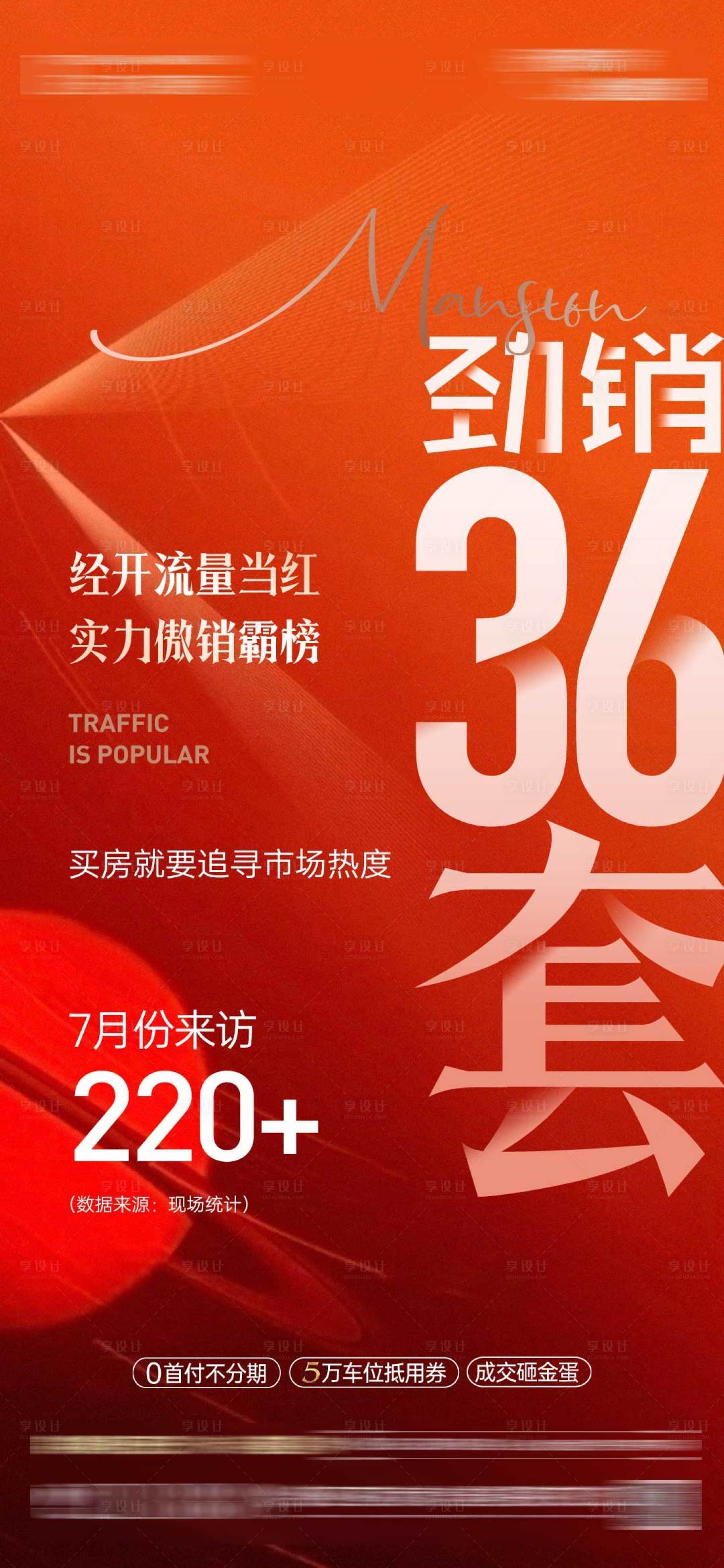 源文件下載【地產熱銷海報】編號：14260025438991015