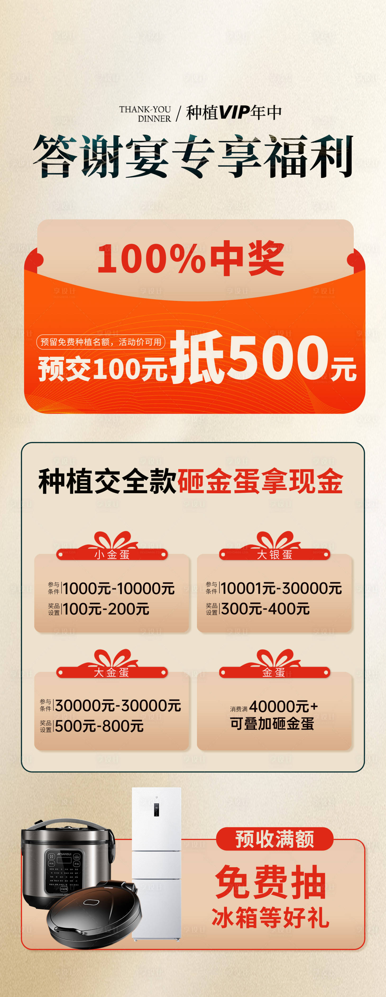 源文件下載【享設(shè)計(jì)】搜索編號(hào)：25230025104028677【口腔專享福利海報(bào)】
