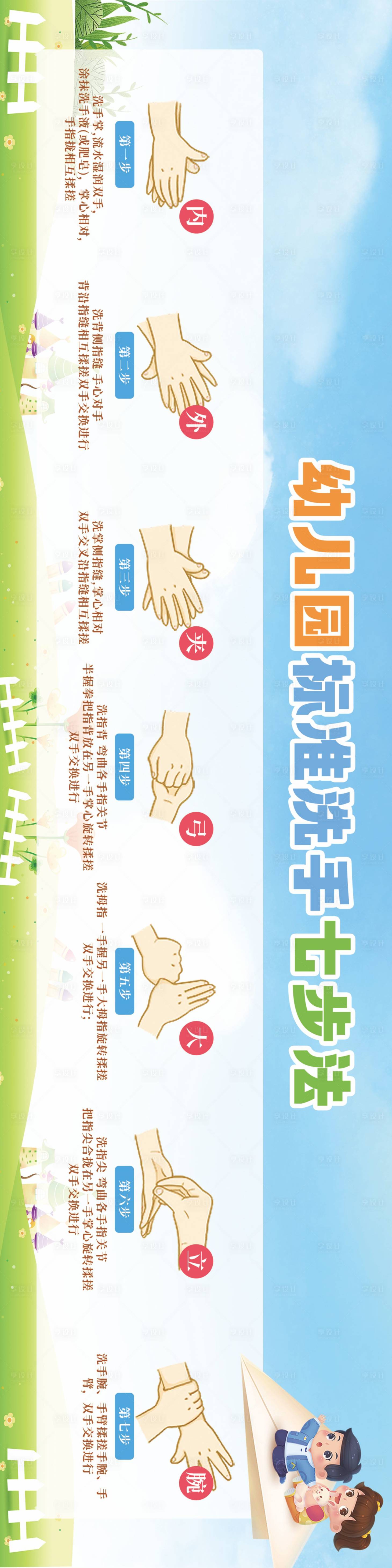 源文件下載【享設計】搜索編號：16230025118897222【七步洗手法】