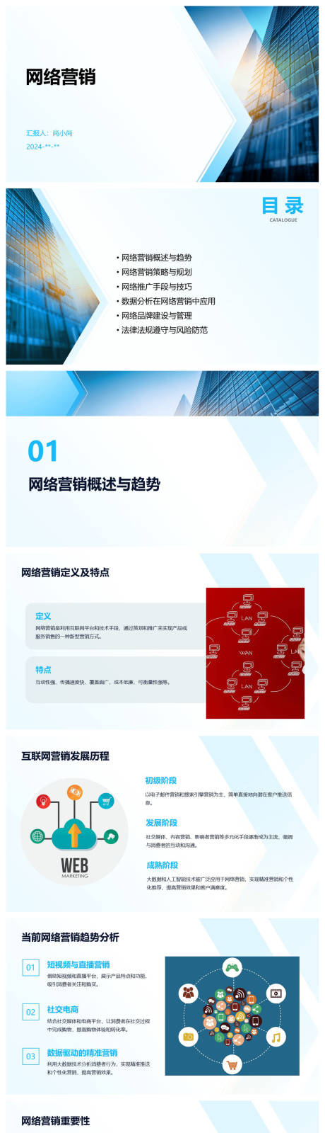 网络营销PPT