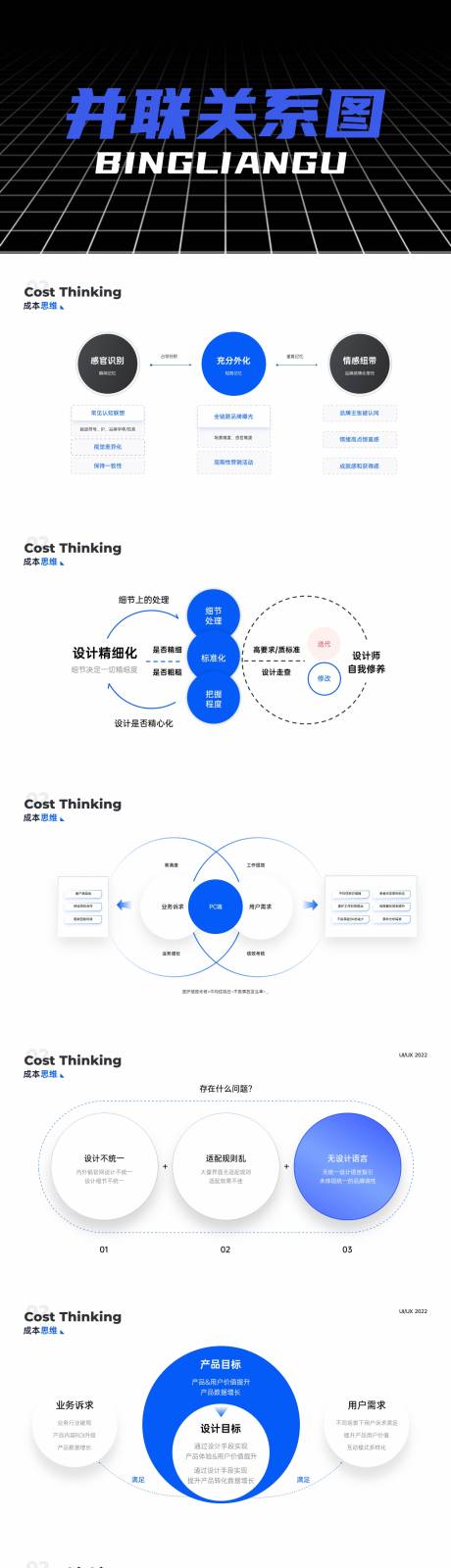 源文件下载【并列关系图PPT】编号：58550025196093854