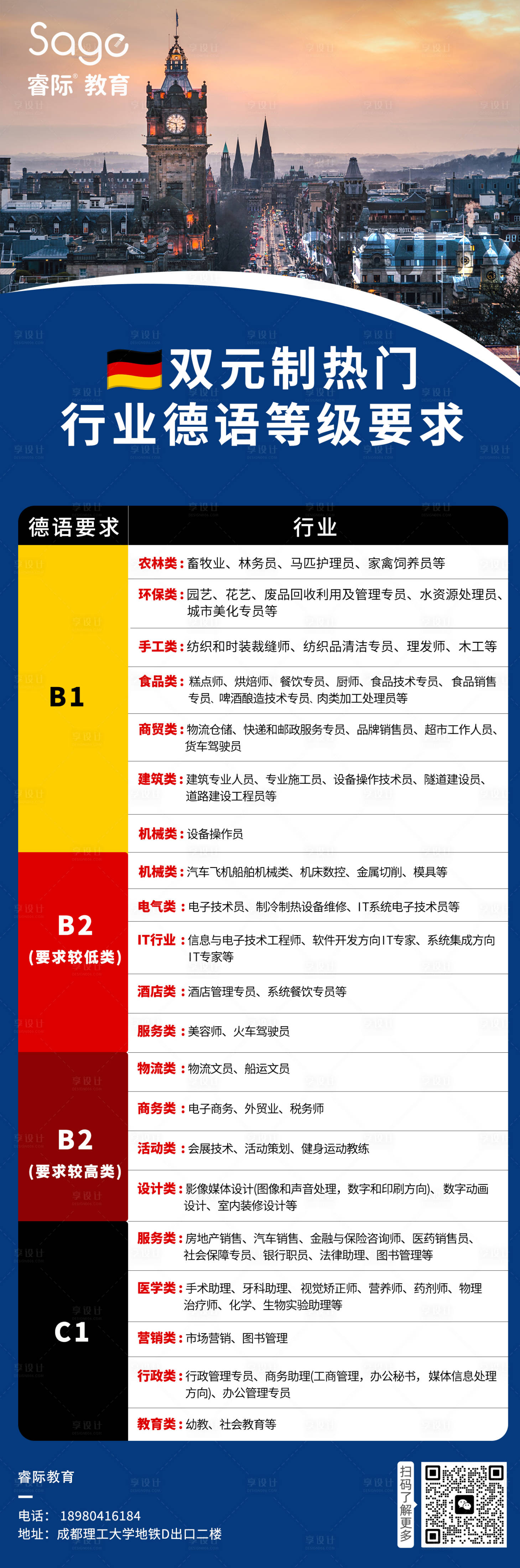 源文件下載【享設計】搜索編號：37450025290537848【德國研學展架】