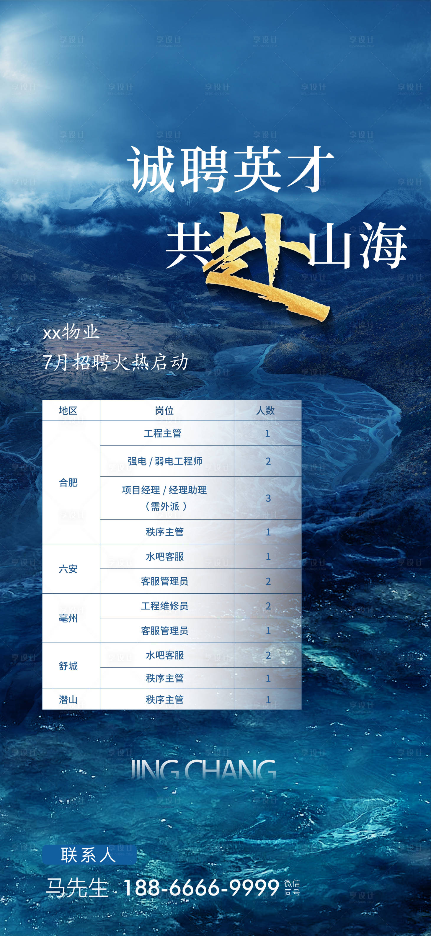 源文件下载【招聘单图】编号：55120025010646766