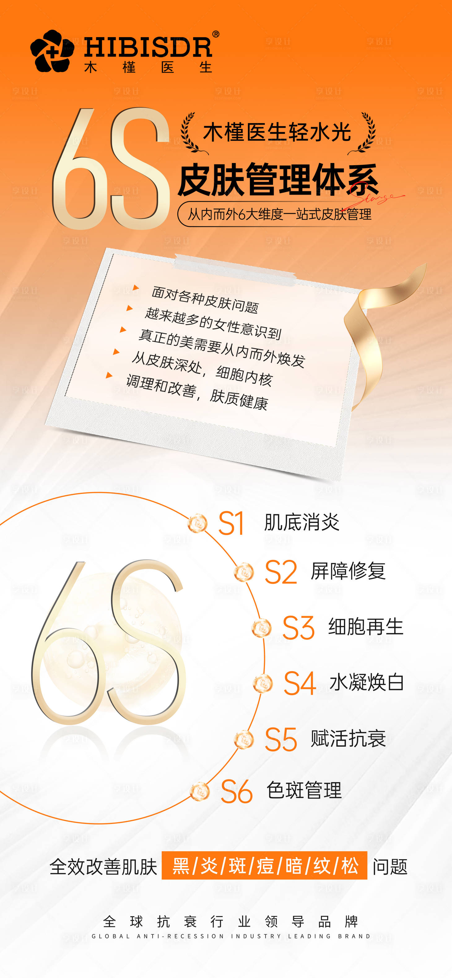 源文件下载【享设计】搜索编号：34600025016232144【皮肤体系管理海报】