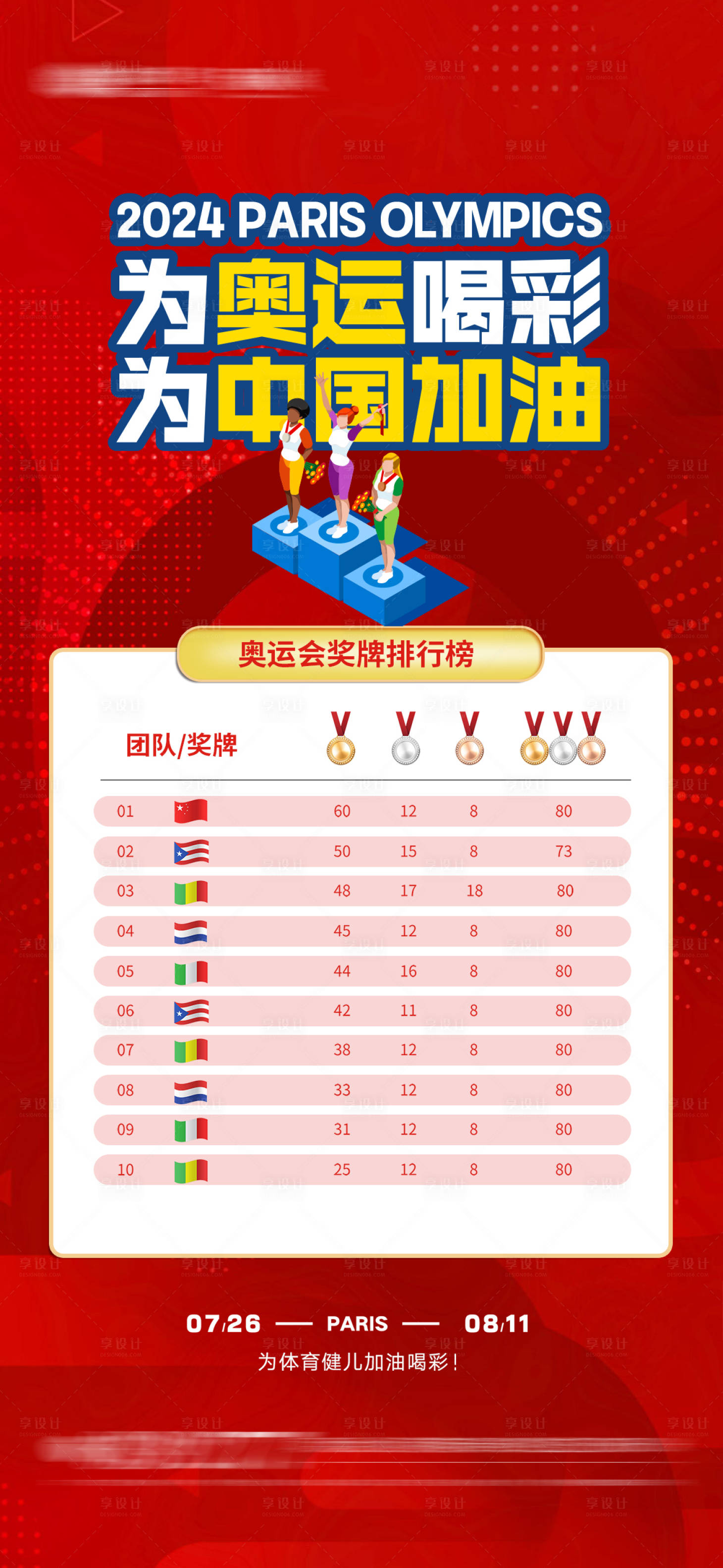 源文件下載【奧運會金牌排行榜海報】編號：23900025040598071
