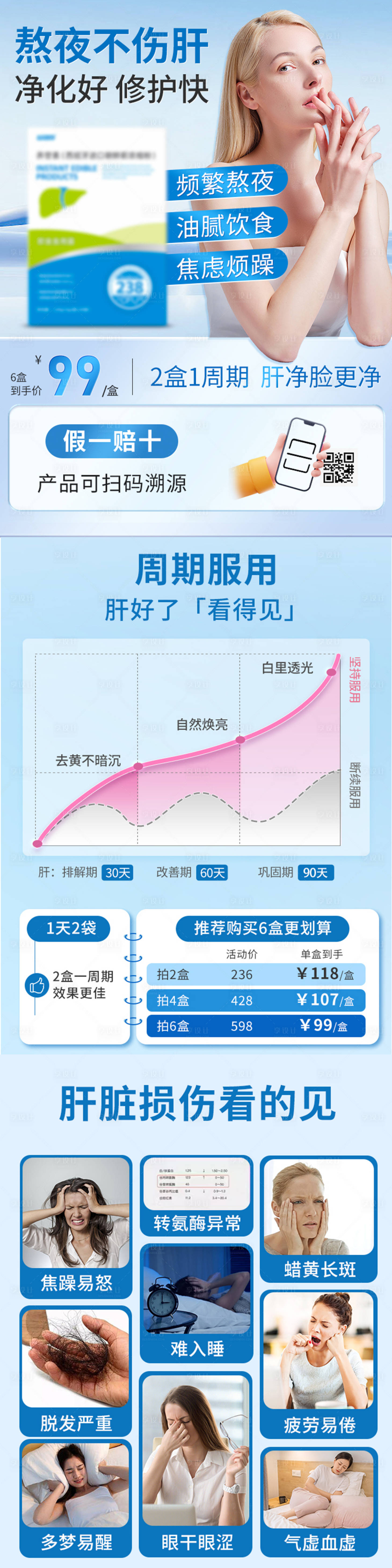 源文件下载【护肝粉促销电商详情页】编号：93760025287494970