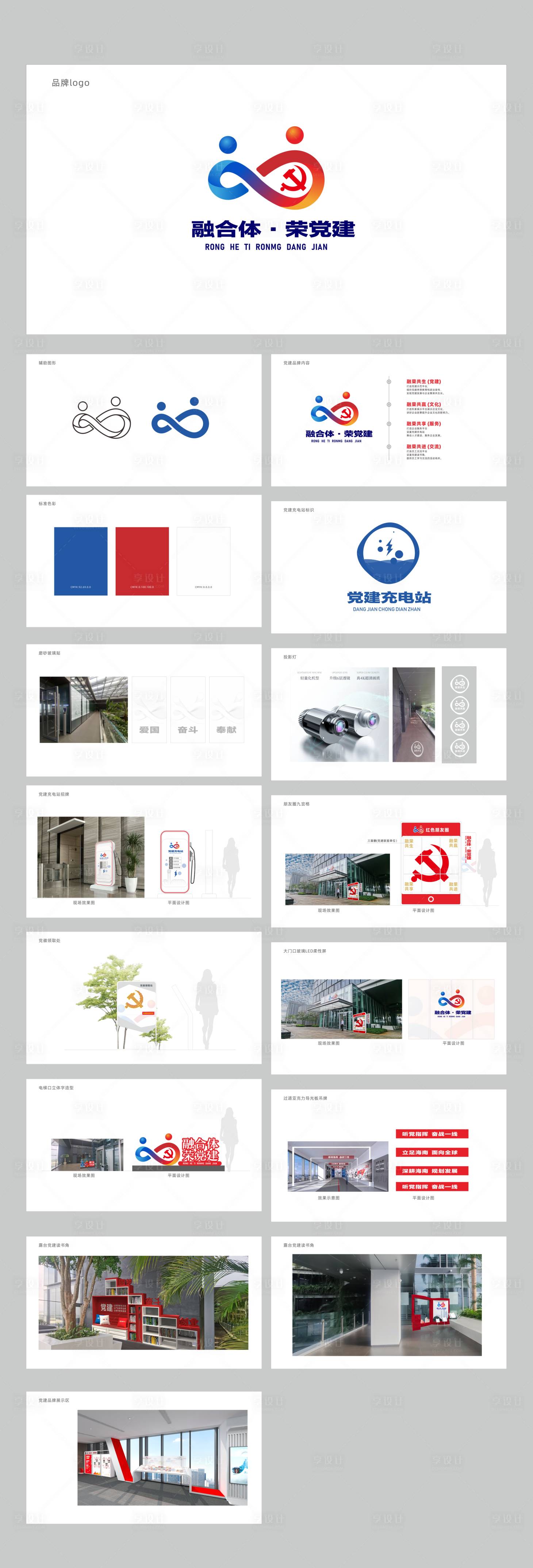 源文件下载【非公党建品牌建设提案】编号：98520025147056502