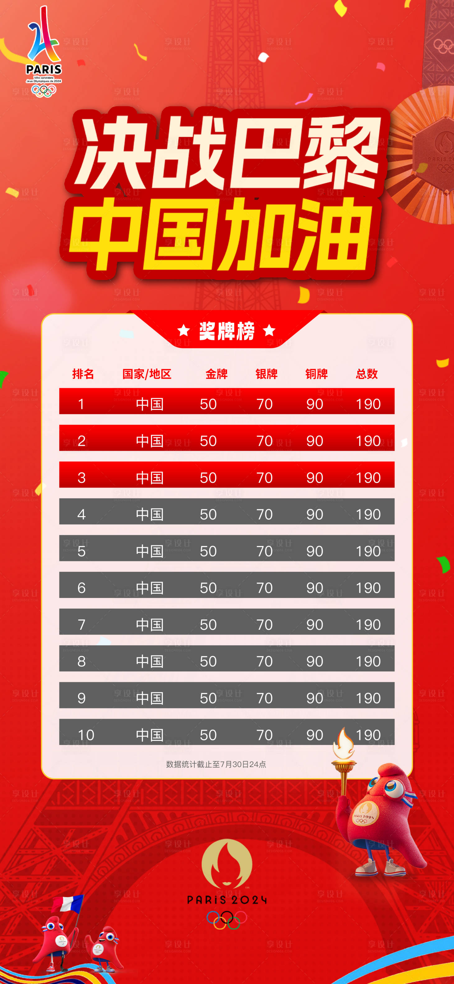 源文件下载【享设计】搜索编号：98210025372799551【奥运会奖牌榜海报】