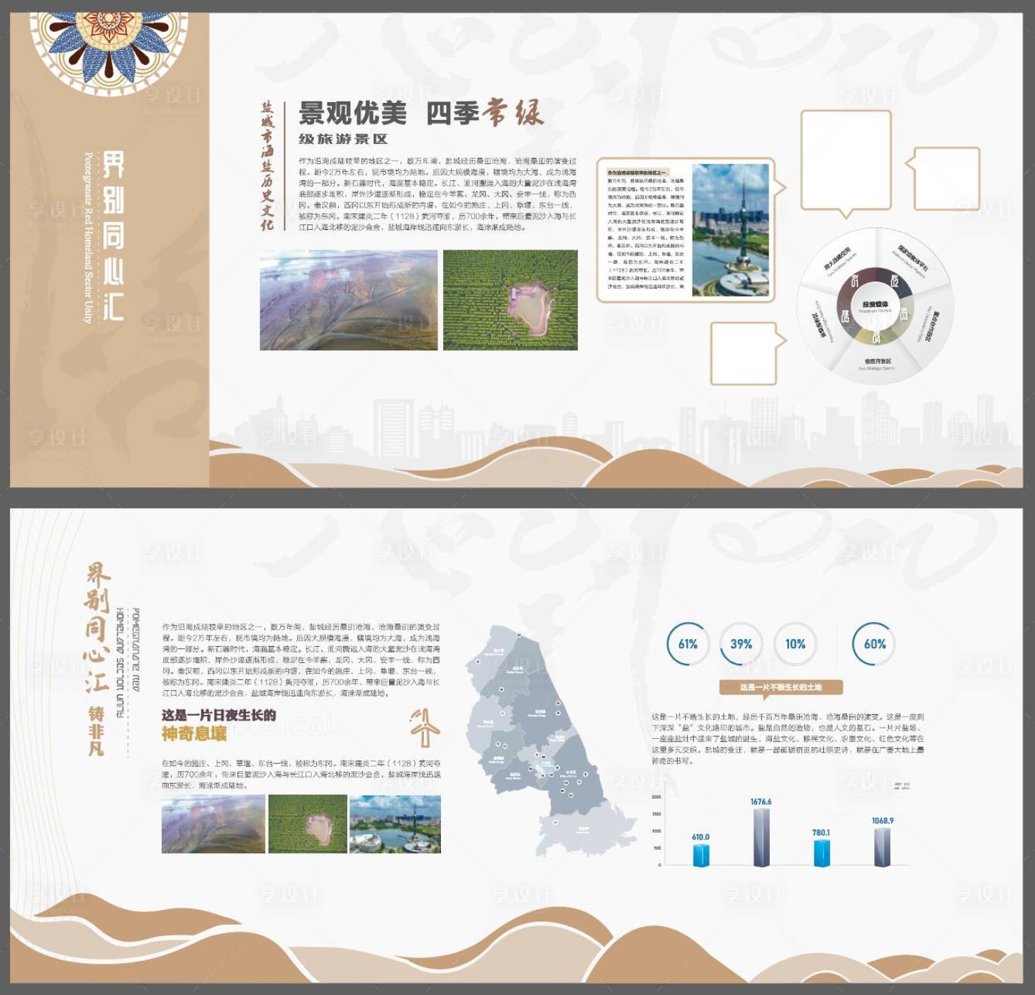 源文件下載【享設計】搜索編號：20130025226794463【城市數據文化墻背景板】