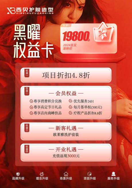 源文件下载【医美权益卡宣传海报】编号：22570025089892654