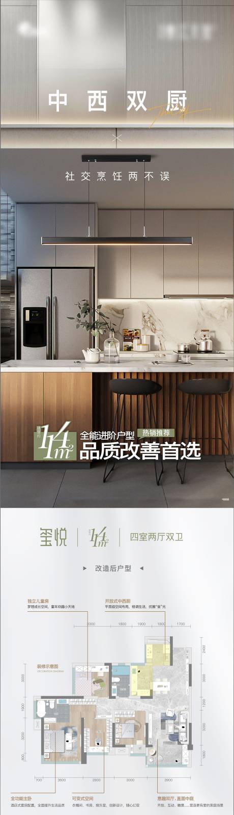 源文件下载【地产户型价值点长图】编号：68240025342702762