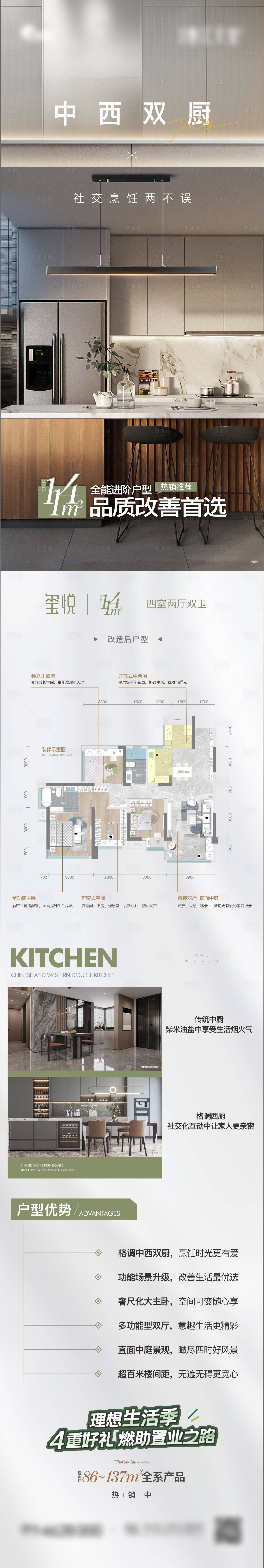 源文件下载【地产户型价值点长图】编号：68240025342702762