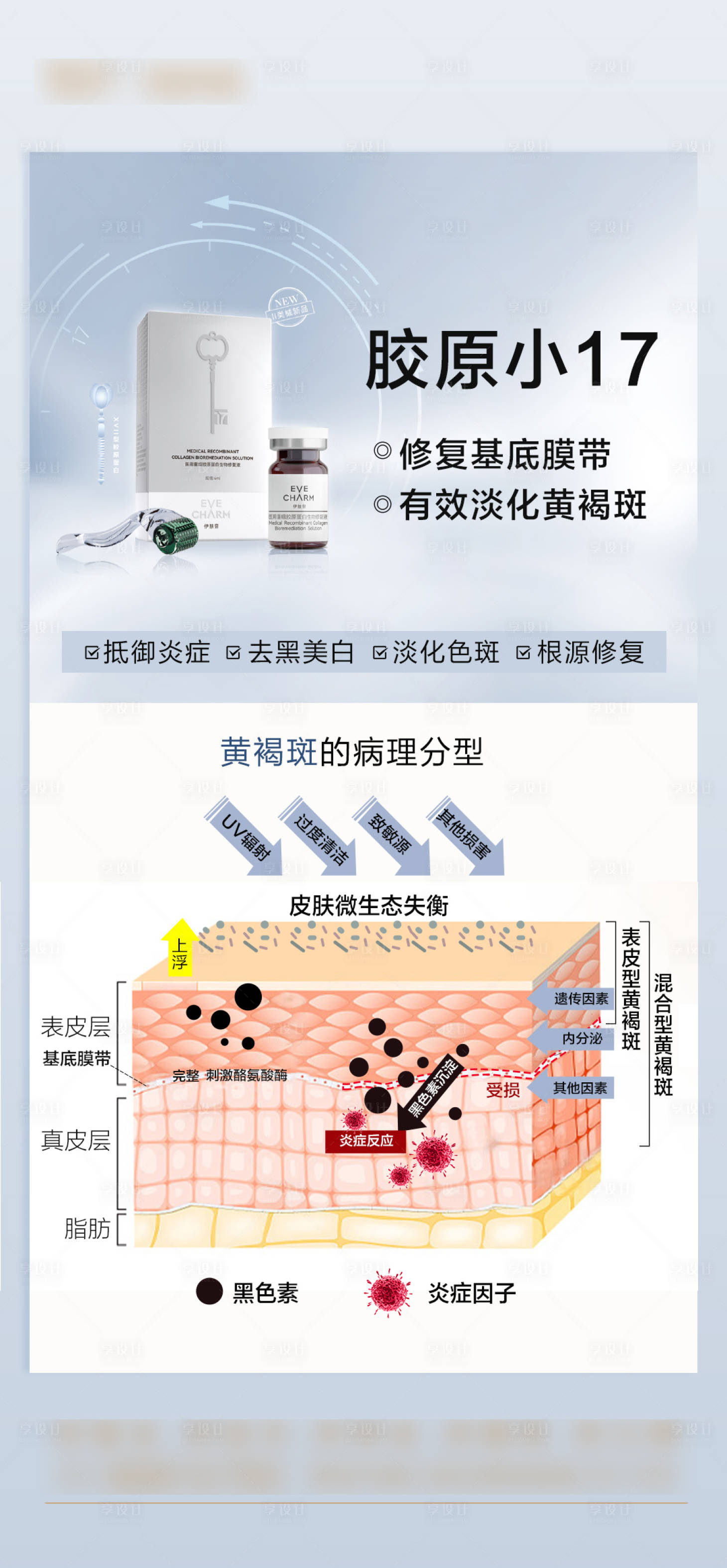 源文件下载【享设计】搜索编号：94370025328467195【胶原小17祛黄褐斑】
