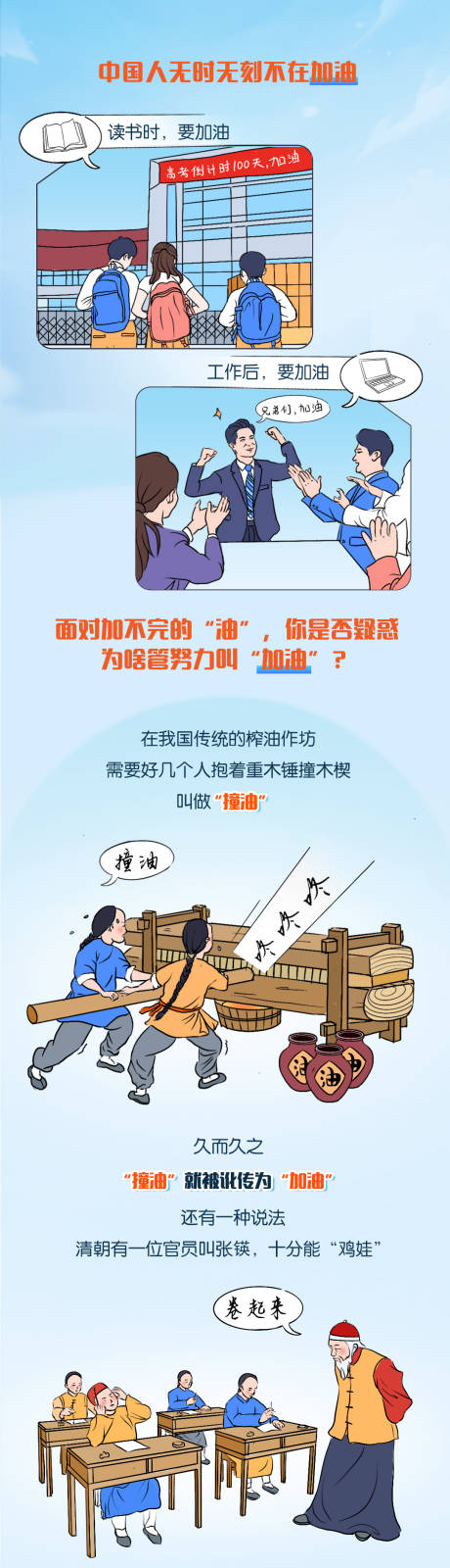 源文件下载【车加油活动手绘长图】编号：48390025318681487