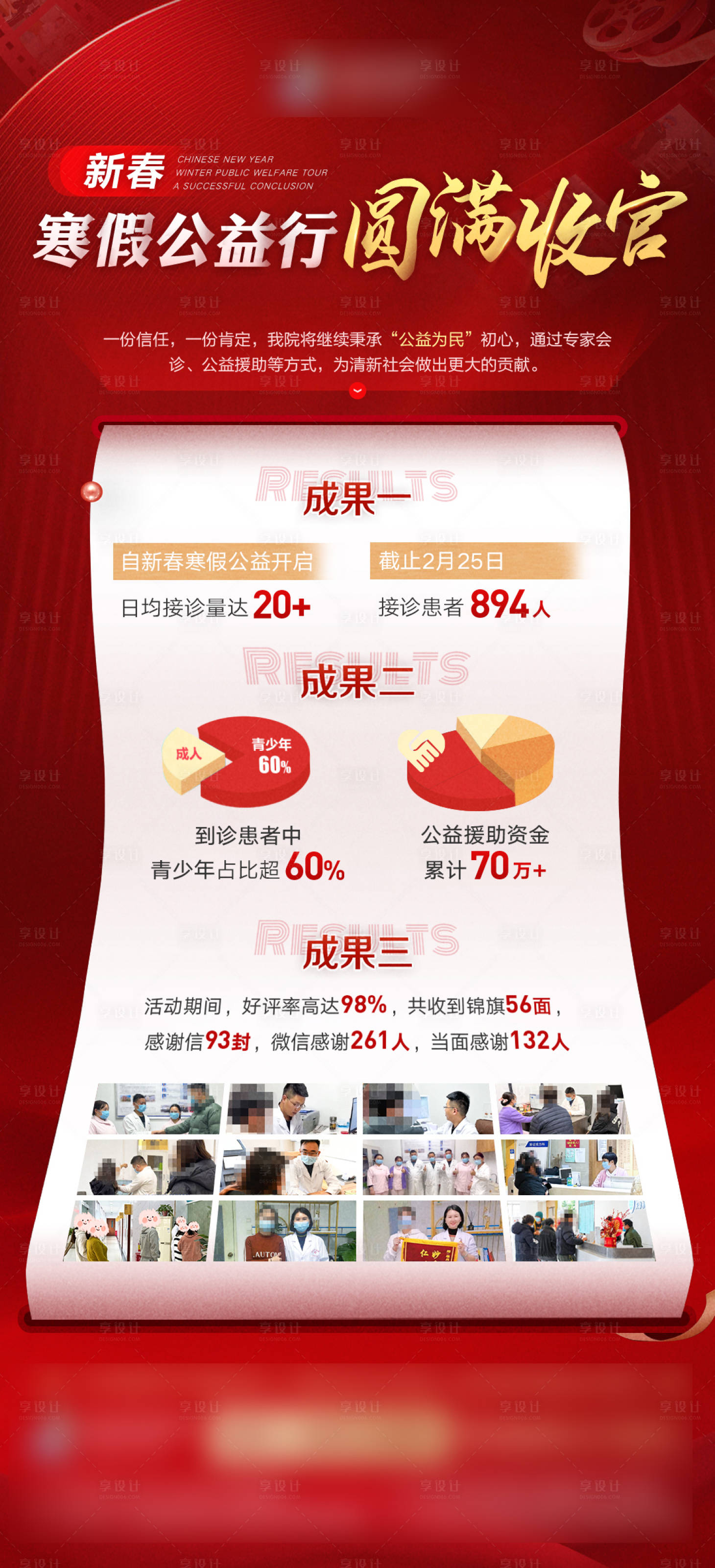 源文件下载【享设计】搜索编号：49130025333663308【寒假医疗公益行医疗海报】