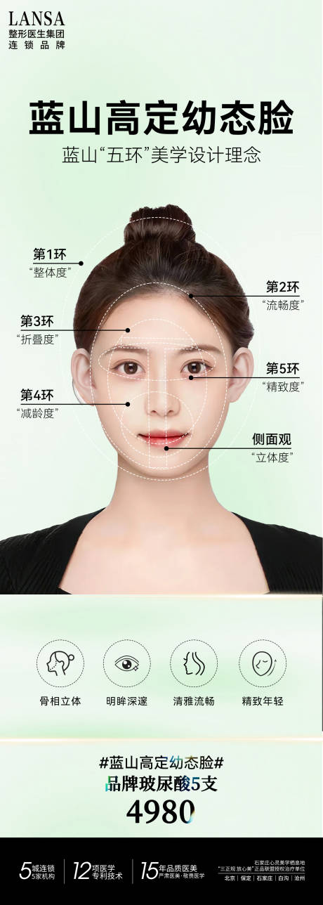 源文件下载【医美幼态脸长图海报】编号：81350025423841604