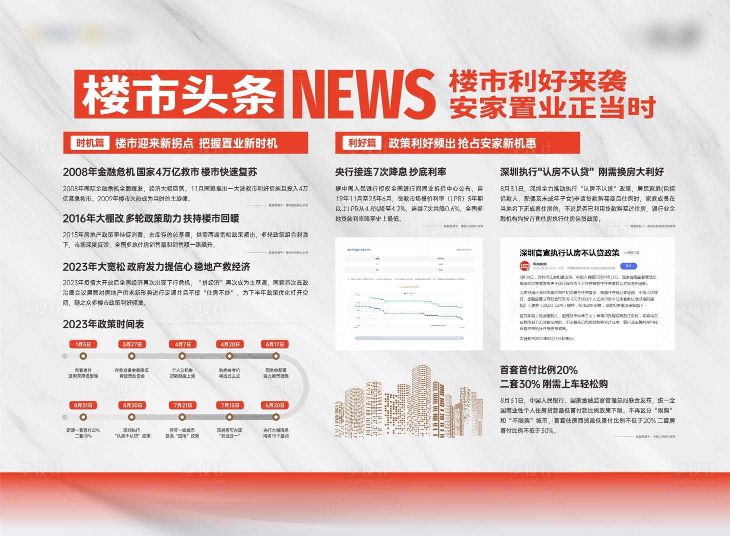 源文件下载【享设计】搜索编号：82860025061419333【楼市头条政策利好海报】