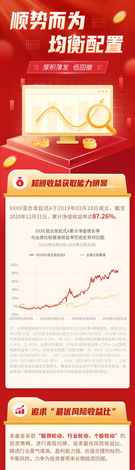 源文件下載【基金理財產品詳情頁場景頁長圖】編號：90740025081295324