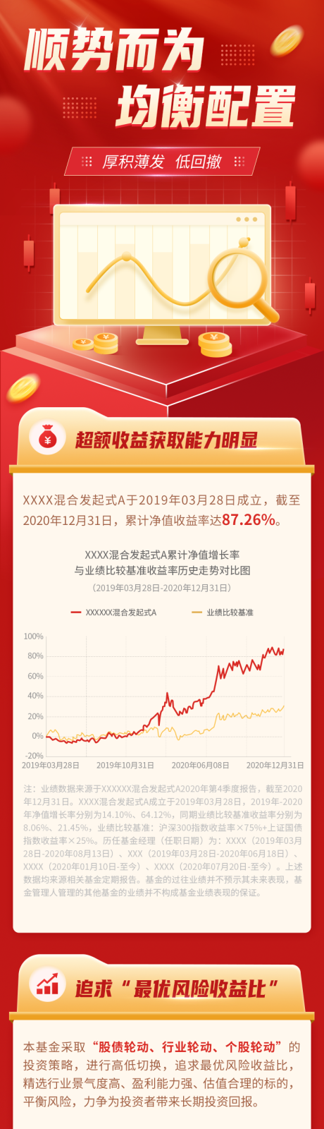 基金理财产品详情页场景页长图