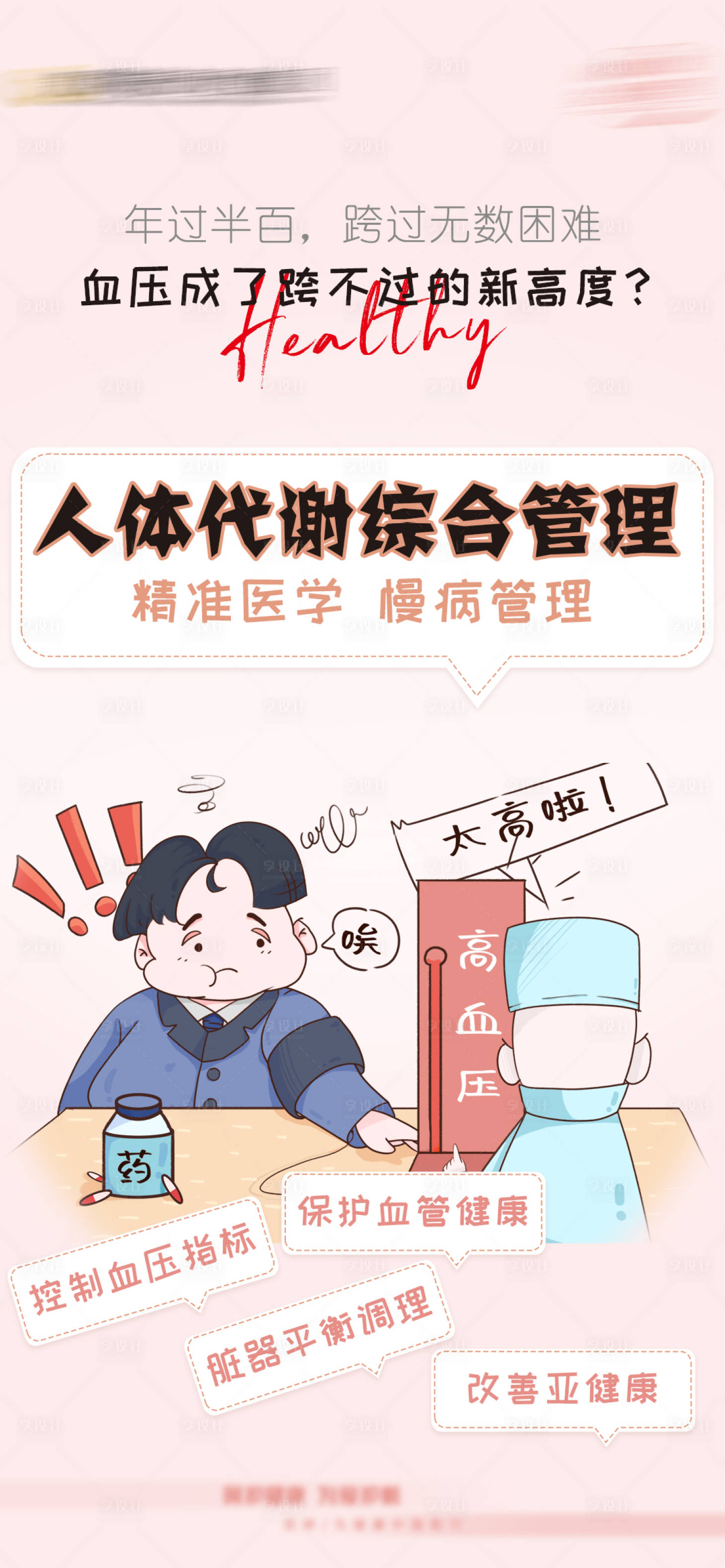 源文件下載【享設(shè)計】搜索編號：53740025065665042【高血壓】