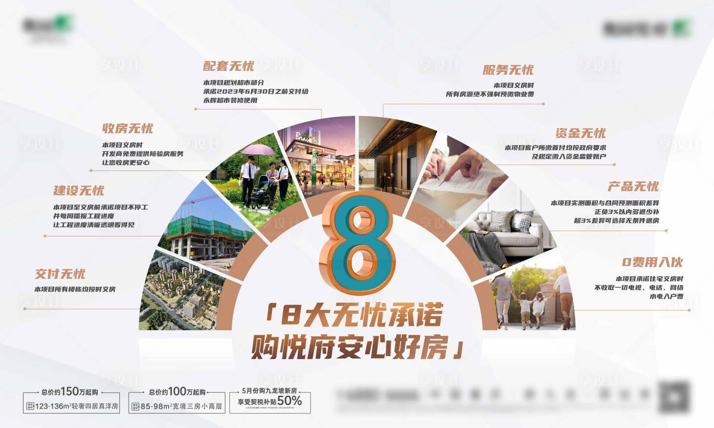 源文件下載【享設計】搜索編號：79720025001106162【地產價值點主畫面】