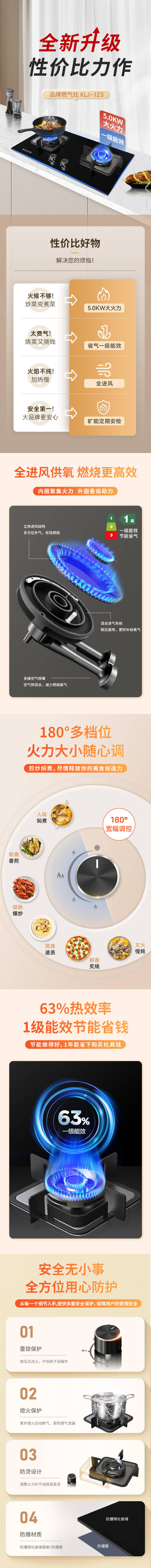 源文件下載【享設計】搜索編號：95640025009784785【燃氣灶電商詳情頁】