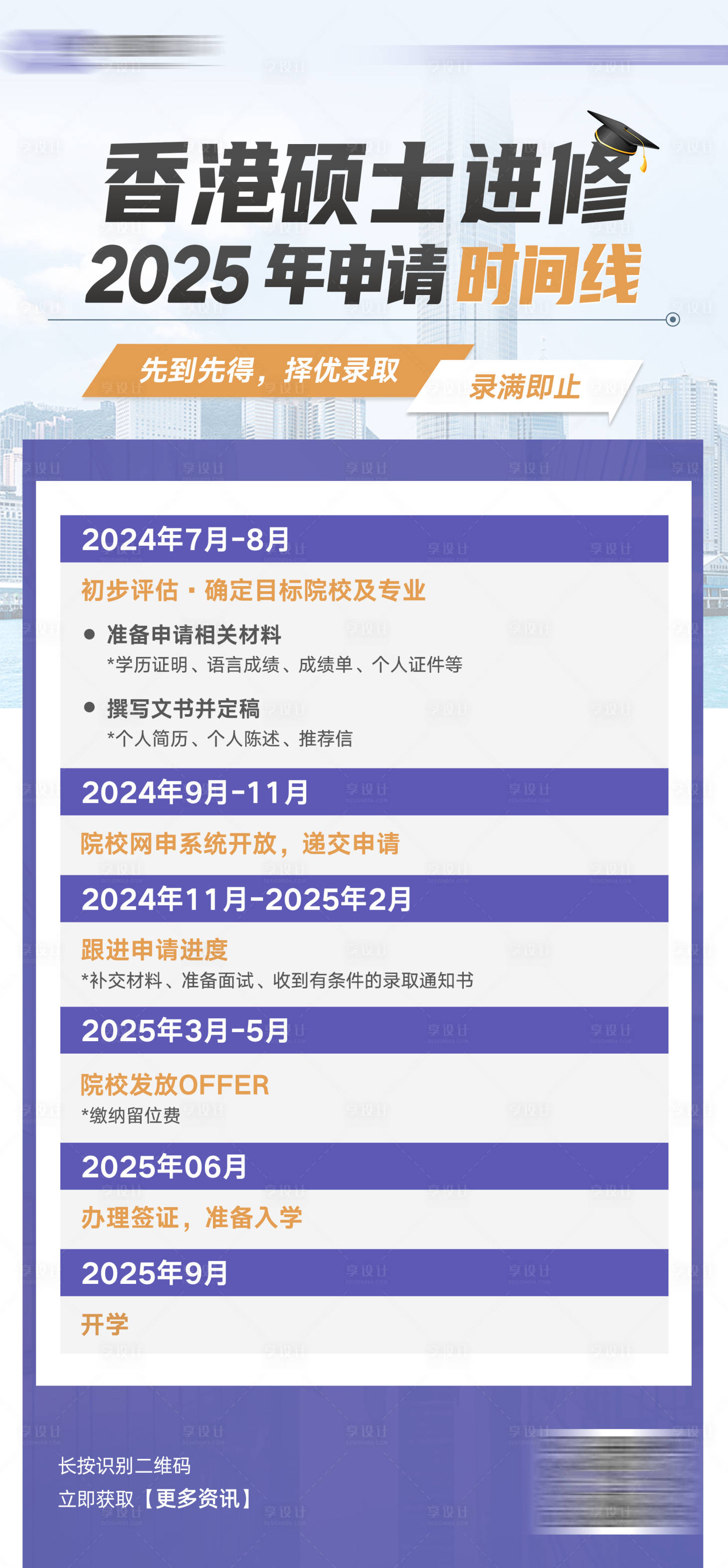 源文件下载【享设计】搜索编号：74770024908609221【移民宣传详情页留学】