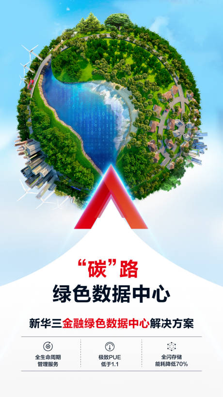 源文件下载【享设计】搜索编号：75700025025422290【绿化碳中和科技宣传海报】