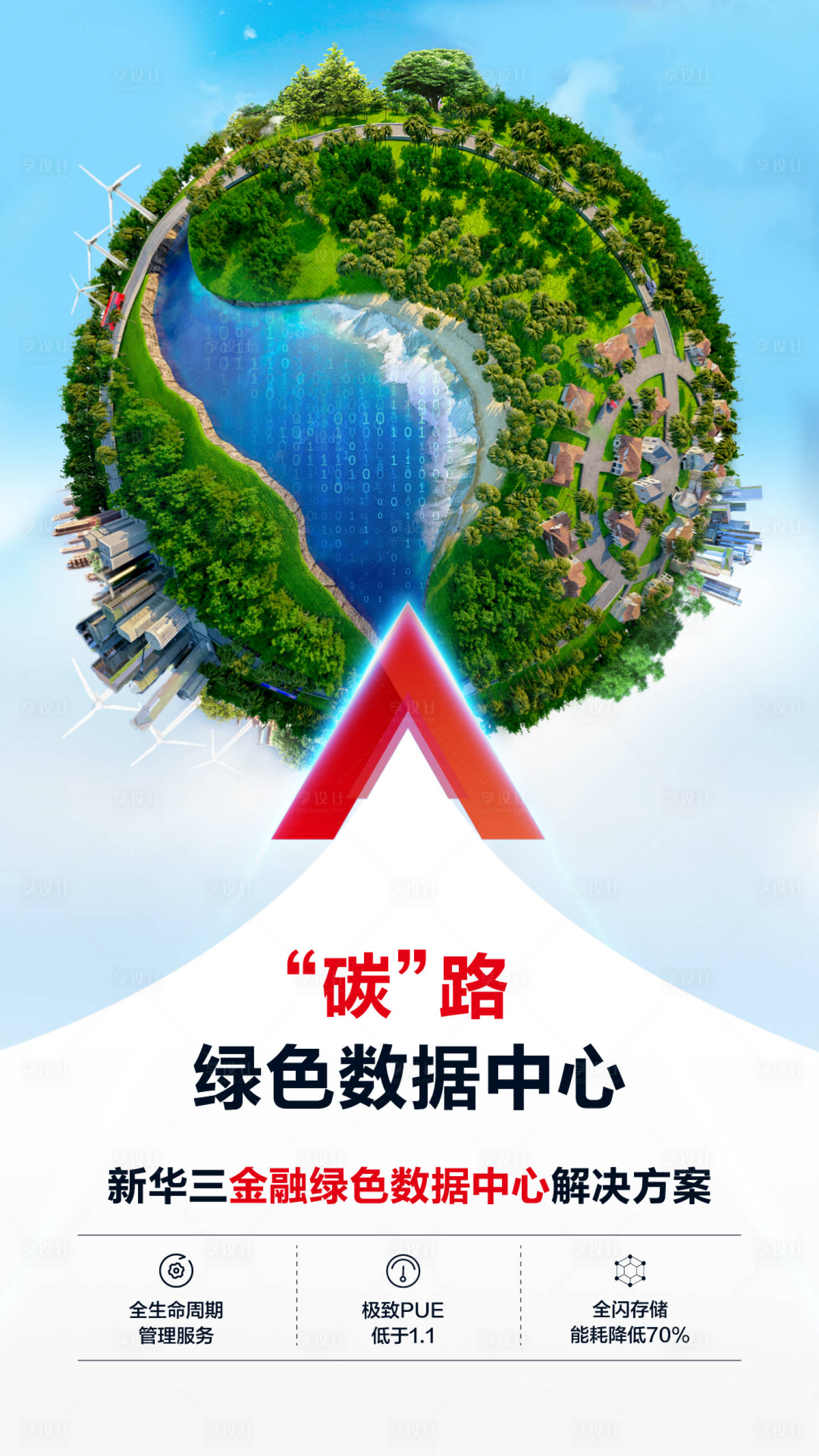 源文件下載【享設(shè)計(jì)】搜索編號(hào)：75700025025422290【綠化碳中和科技宣傳海報(bào)】