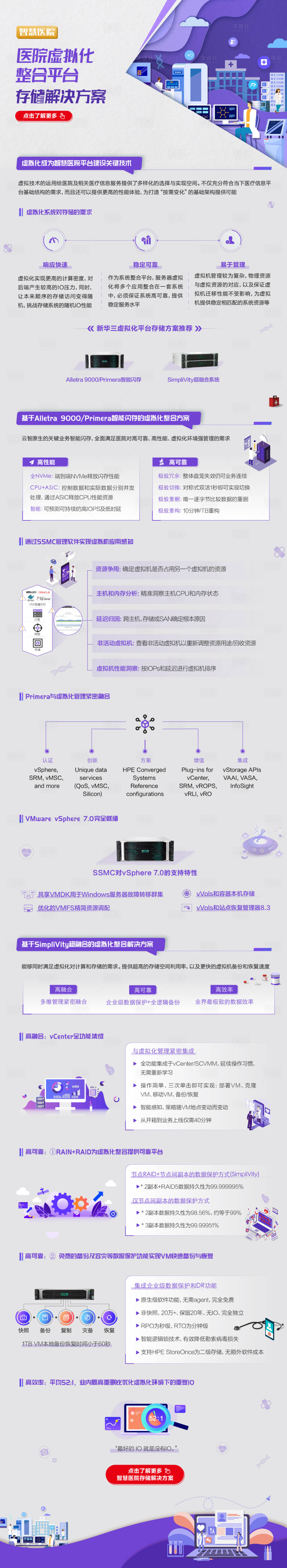 源文件下载【医疗长图海报】编号：49840025137622644