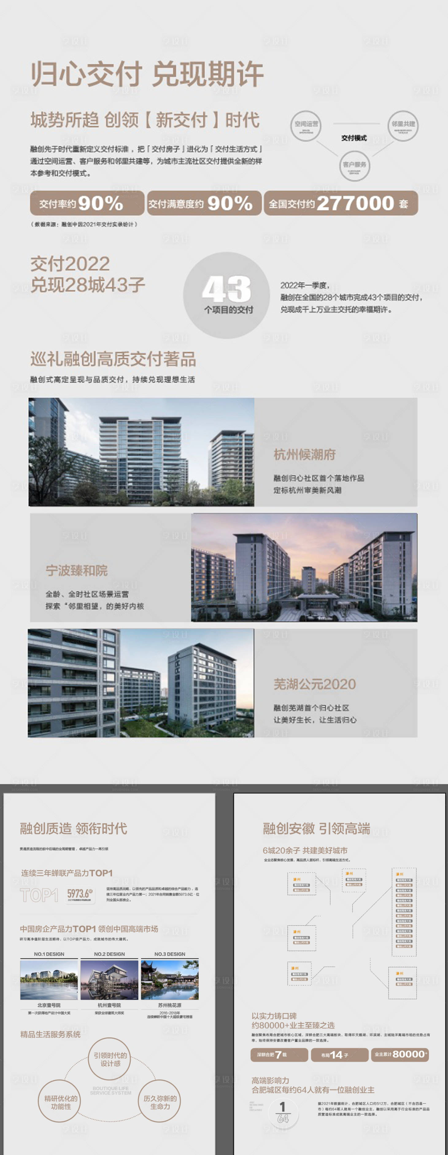 源文件下载【高端楼盘品牌宣传海报】编号：21460024975296631