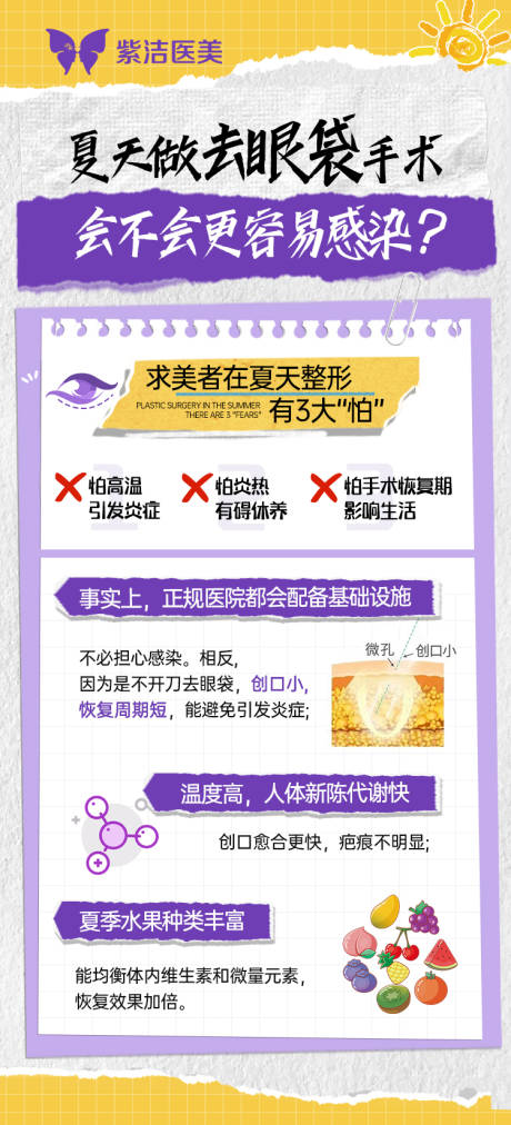 源文件下载【夏天做去眼袋手术】编号：92810025237231013