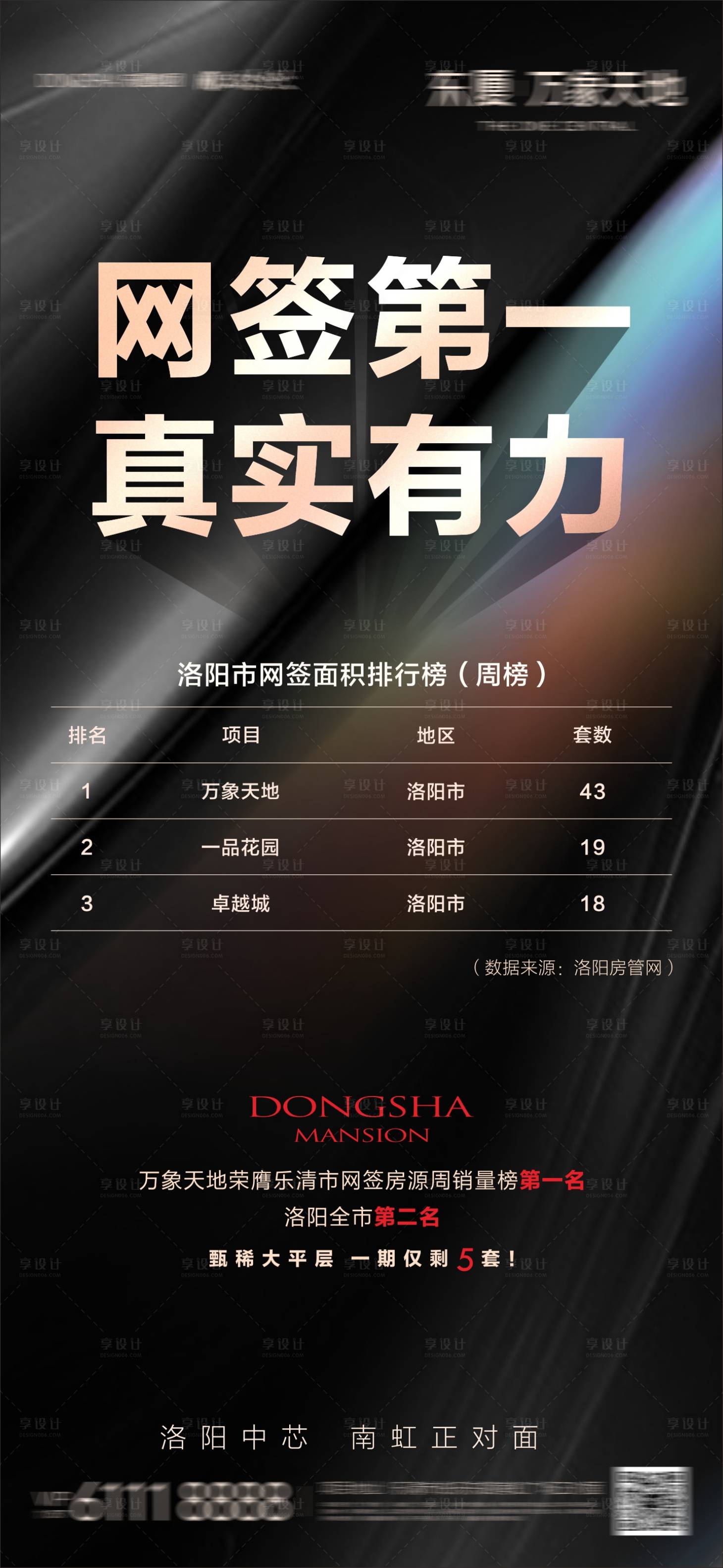 源文件下载【销售排行榜海报】编号：13850025299223889