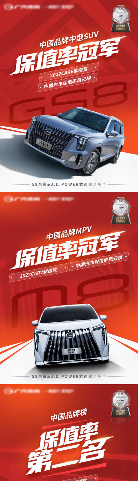 源文件下载【汽车年度报告宣传系列海报】编号：88460025090309449
