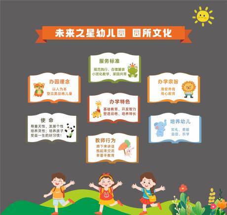 源文件下载【办园理念】编号：51070025118868407