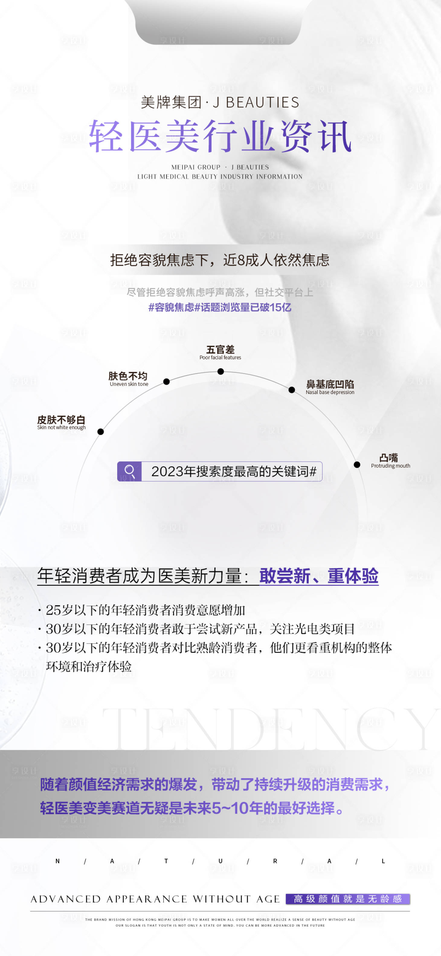 源文件下载【享设计】搜索编号：50310025392998980【医美招商宣传海报】