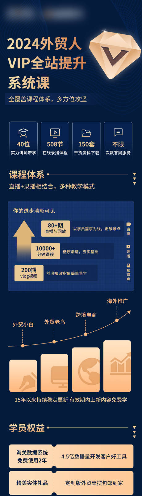 源文件下载【vip蓝金课程详情页】编号：36640024964606898