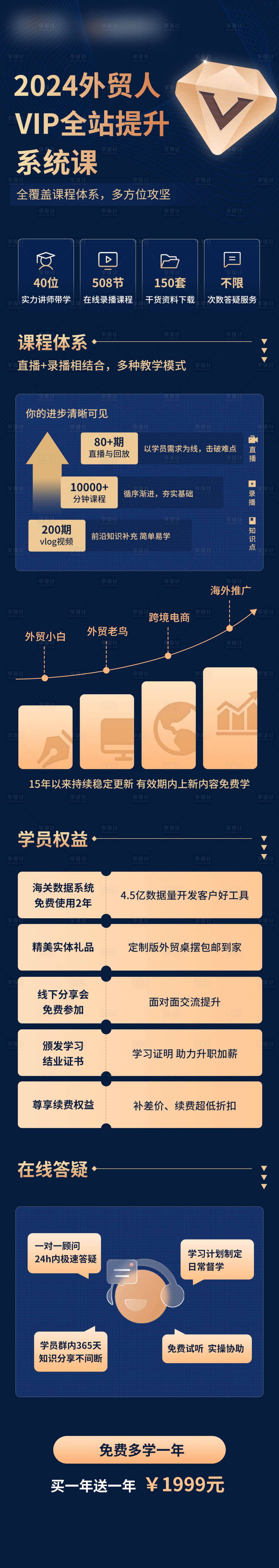 源文件下載【享設計】搜索編號：36640024964606898【vip藍金課程詳情頁】