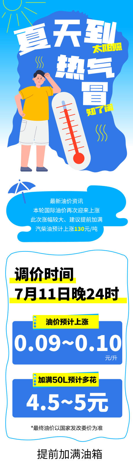 源文件下載【享設計】搜索編號：66750025030844048【油價調整長圖】