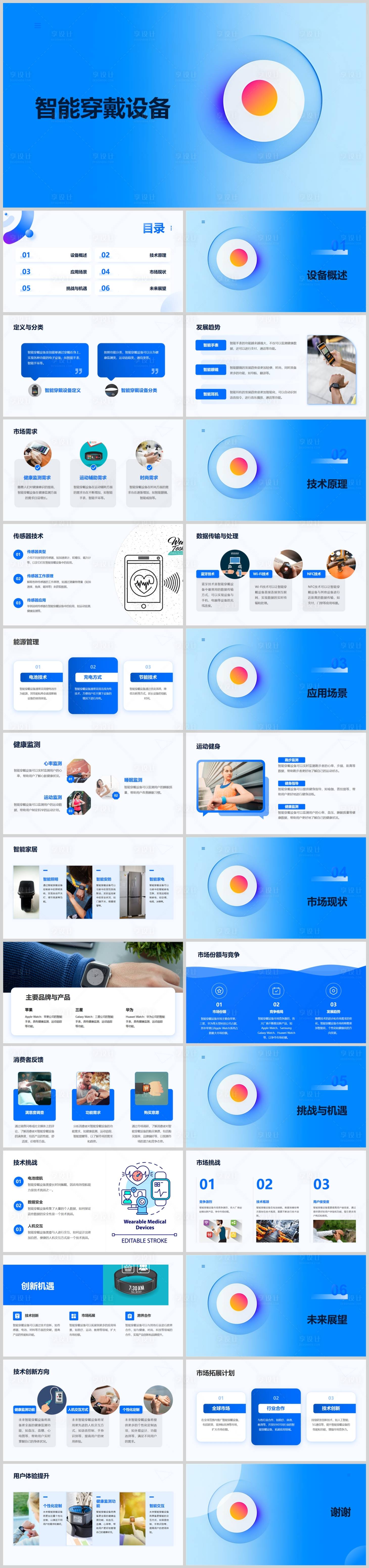 源文件下載【享設計】搜索編號：20650025315324386【智能穿戴設備】