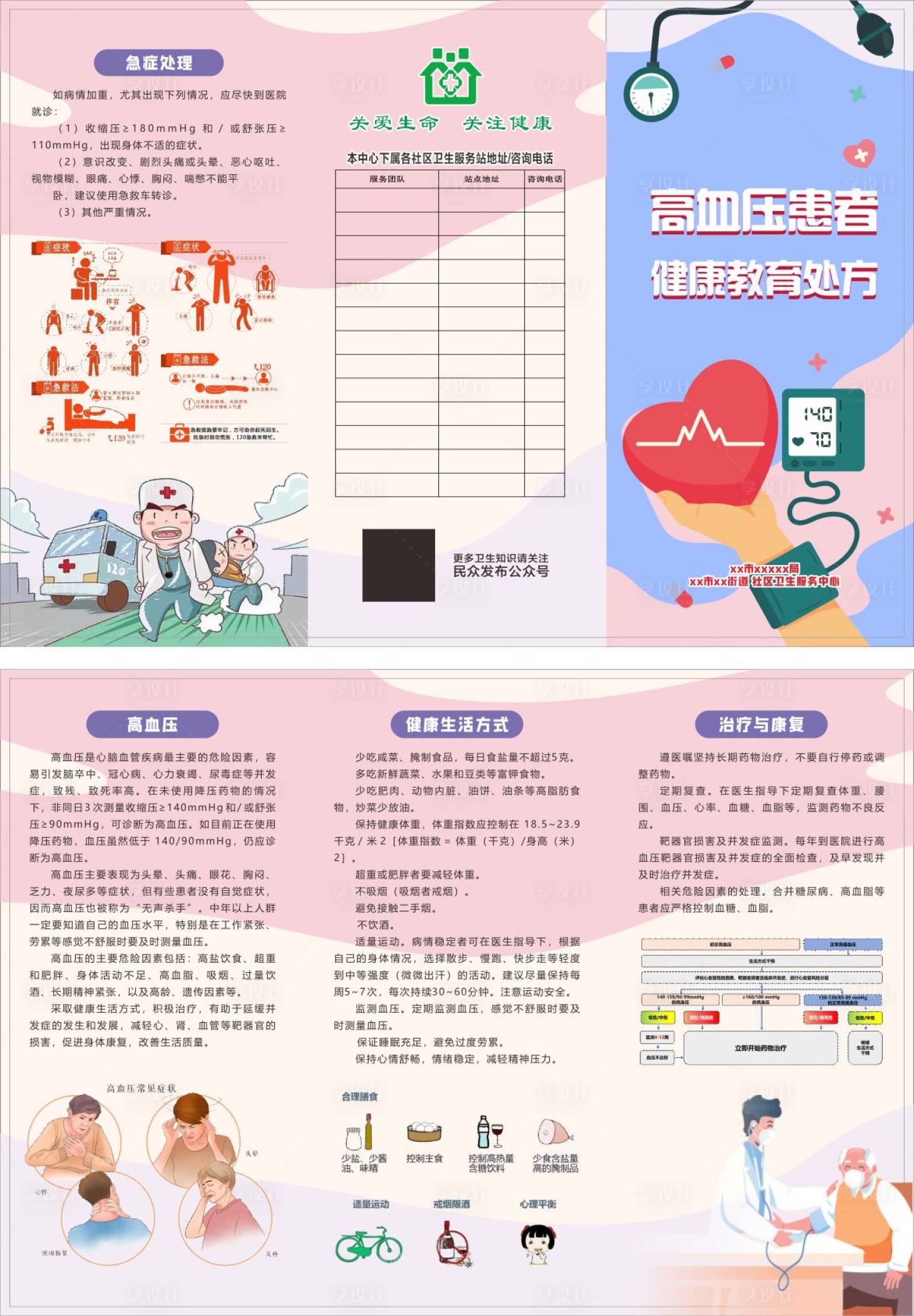 源文件下載【享設(shè)計(jì)】搜索編號(hào)：61140025111965390【高血壓折頁(yè)設(shè)計(jì)】